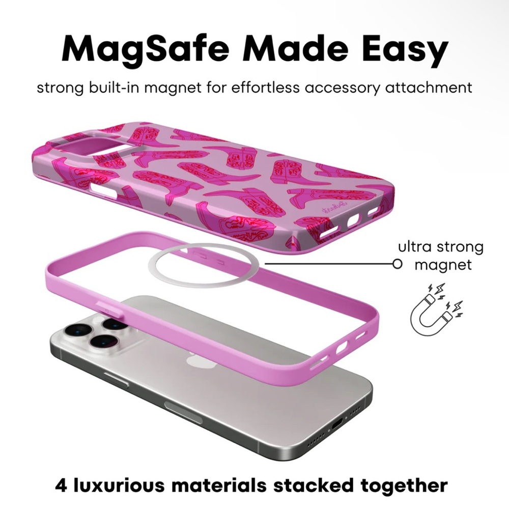 Howdy MagSafe Phone Case - Picture 6 of 6